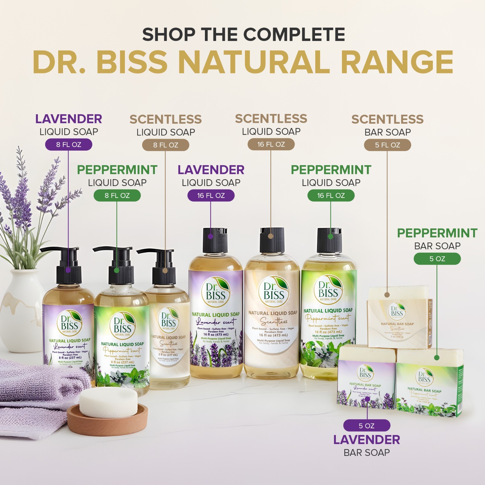 Dr. BISS Olive Oil Blend Bar Soap 5 oz – Lavender, Peppermint & Unscented