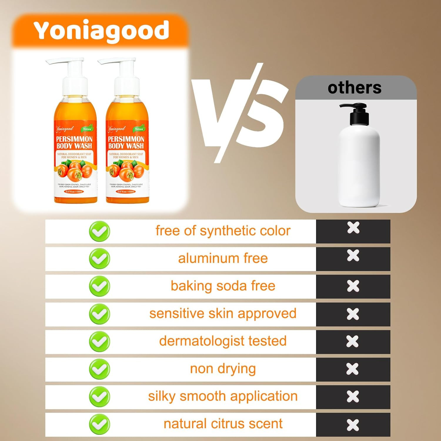 2 PCS Persimmon Body Wash for Strong Odor Control, Natural Persimmon Soap Bar Ol