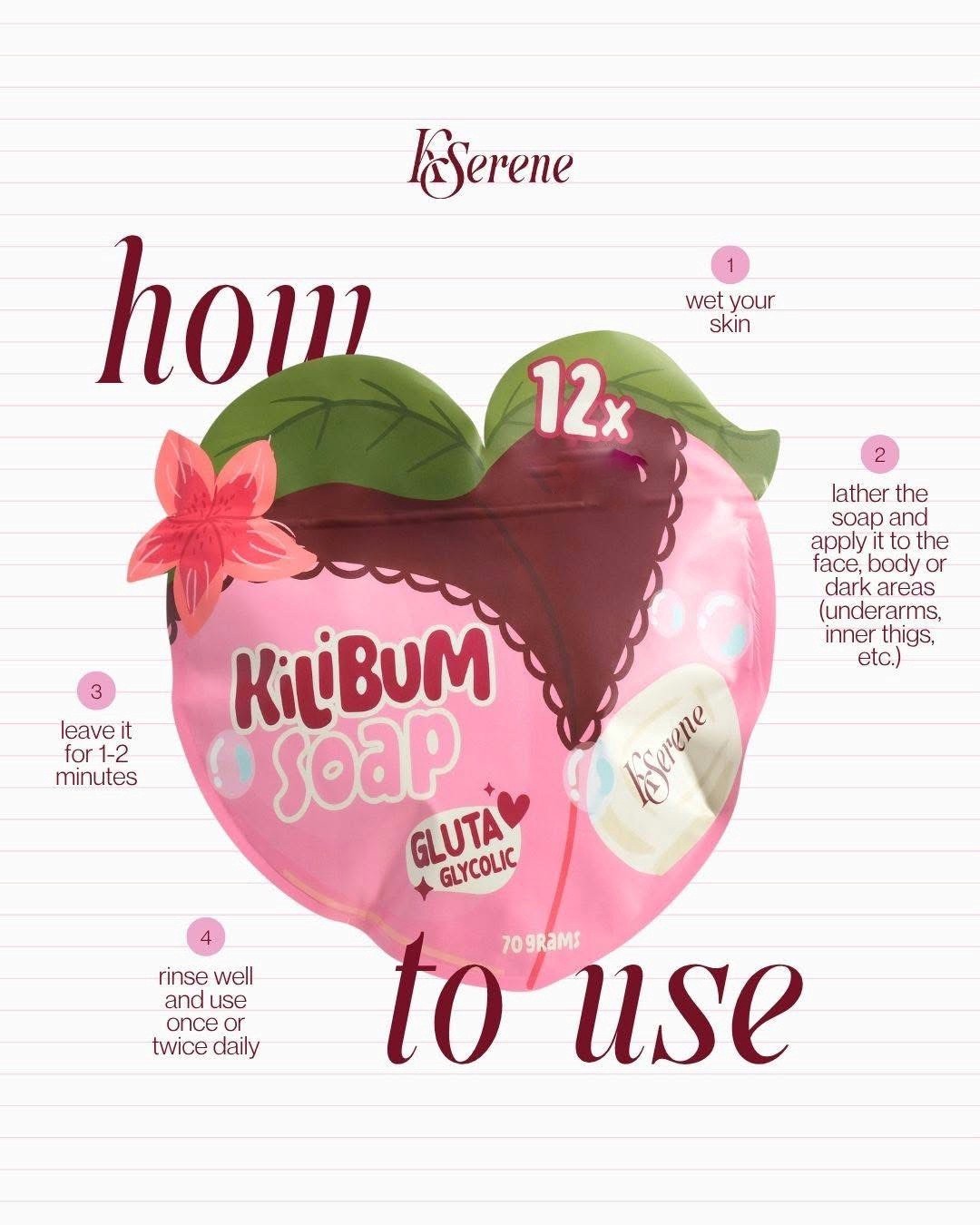 KSerene KiLiBUM Gluta Glycolic Soap 70g x 3 Bars