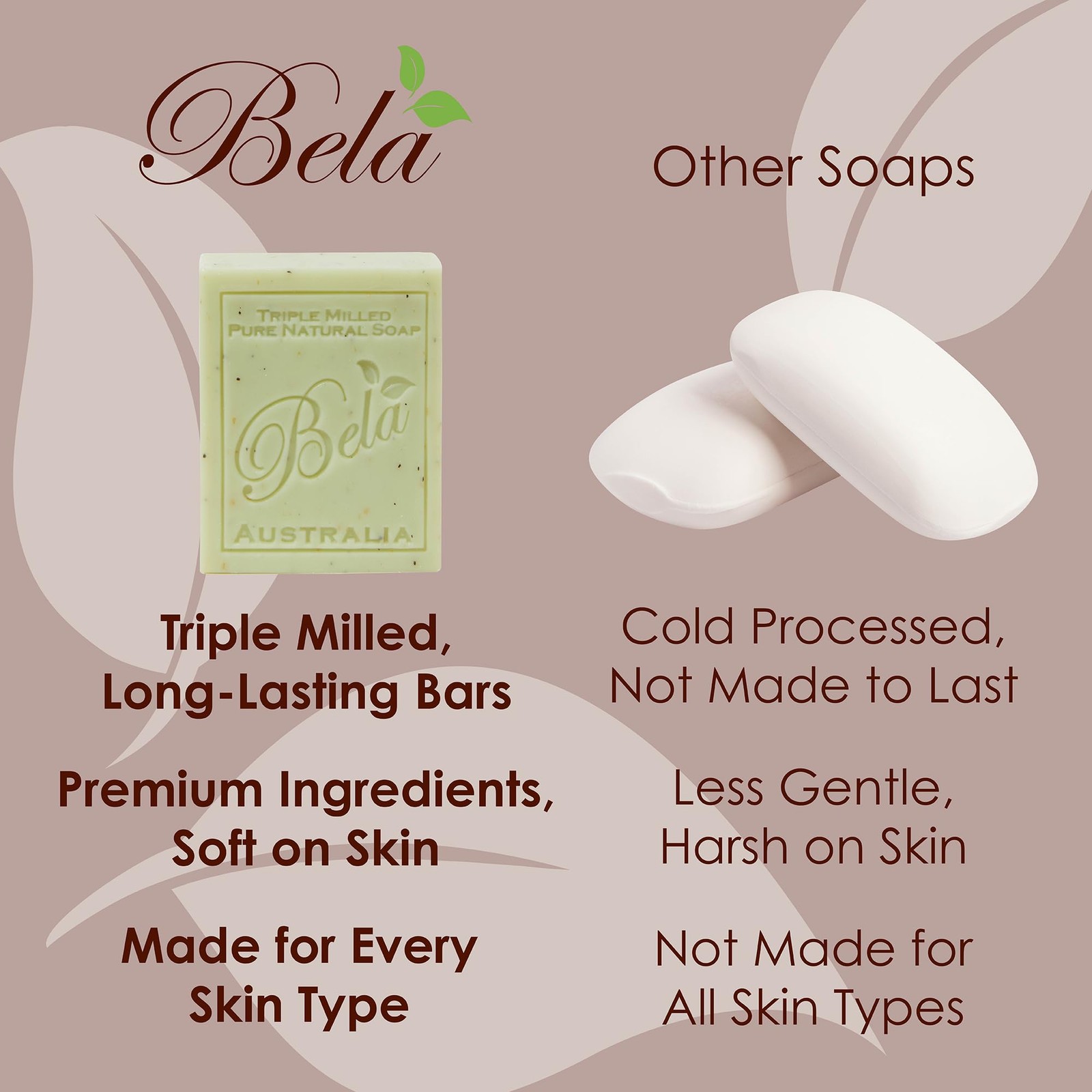 Extra Creamy Goat Milk Soap 3.3 OZ Pack of 6, Long Lasting French Triple Mill…