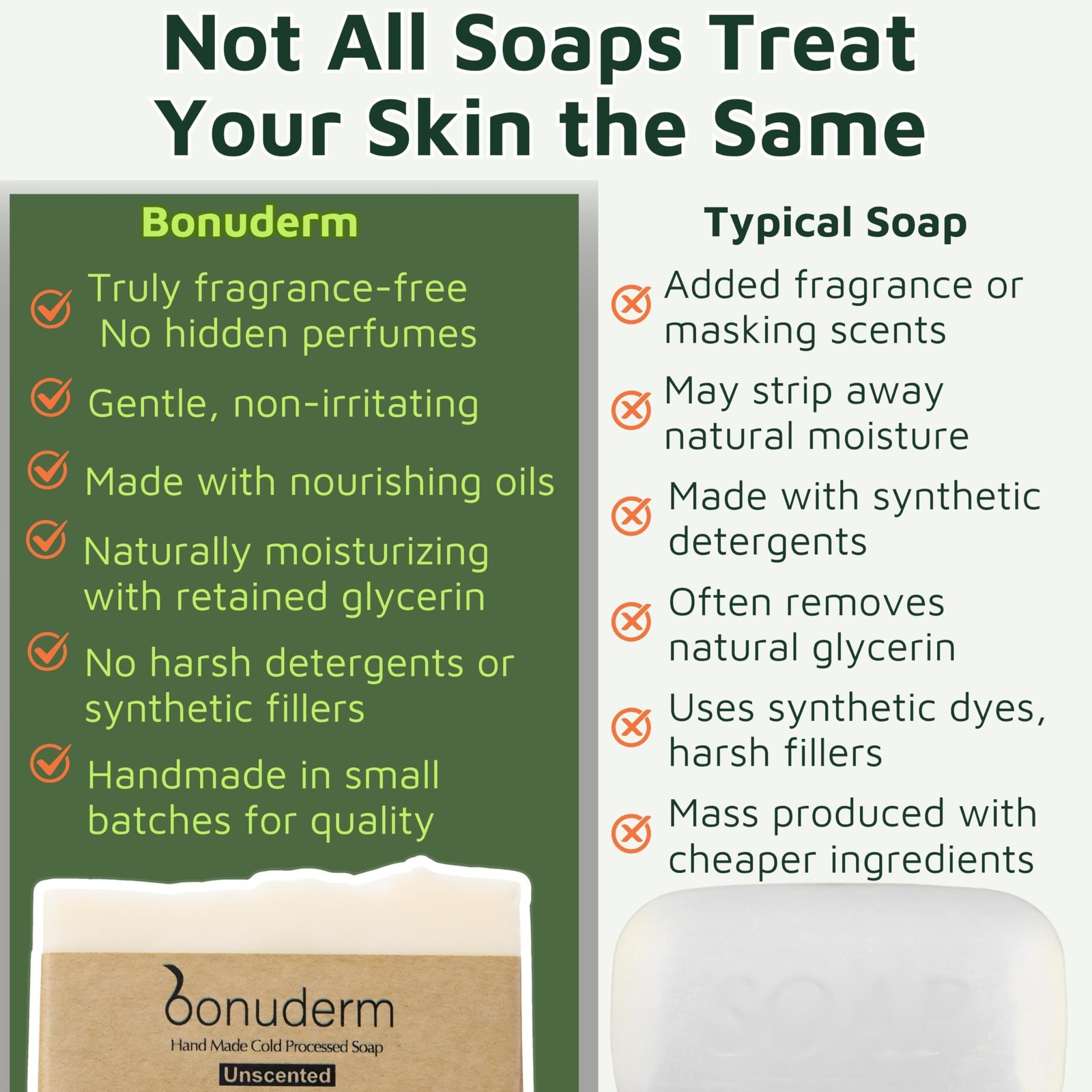 All Natural Unscented Bar Soap for Sensitive Skin 4 oz Vegan Handmade