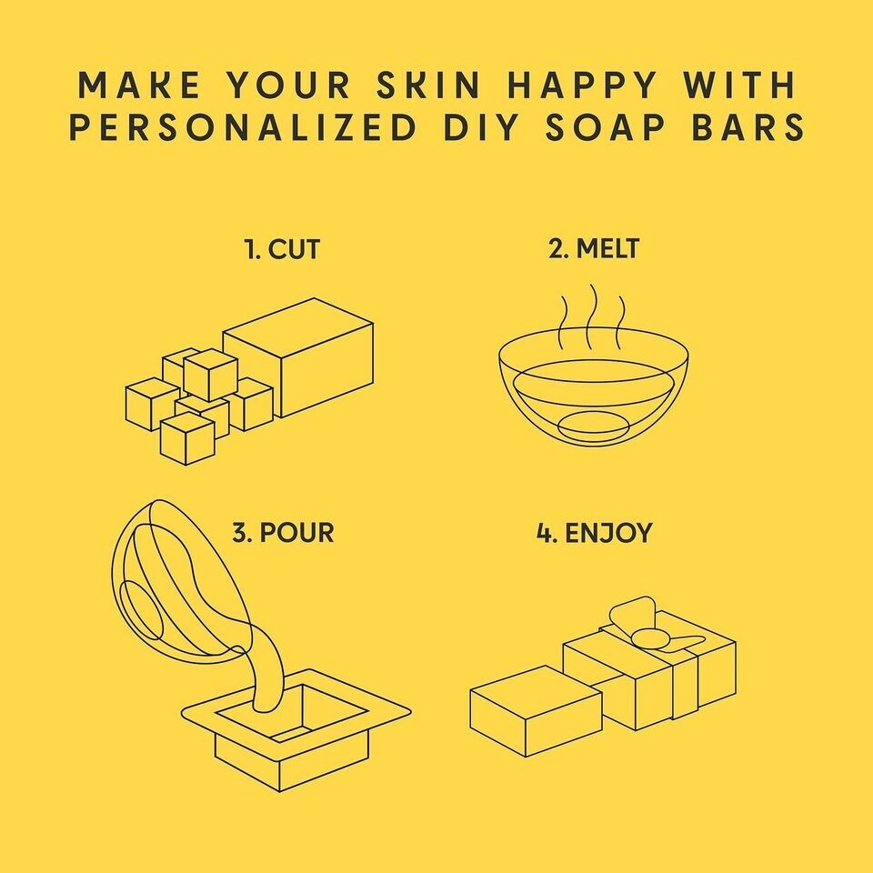 Skin Said Yes Shea Butter Soap Base – 5 Lb Melt and Pour Soap Base