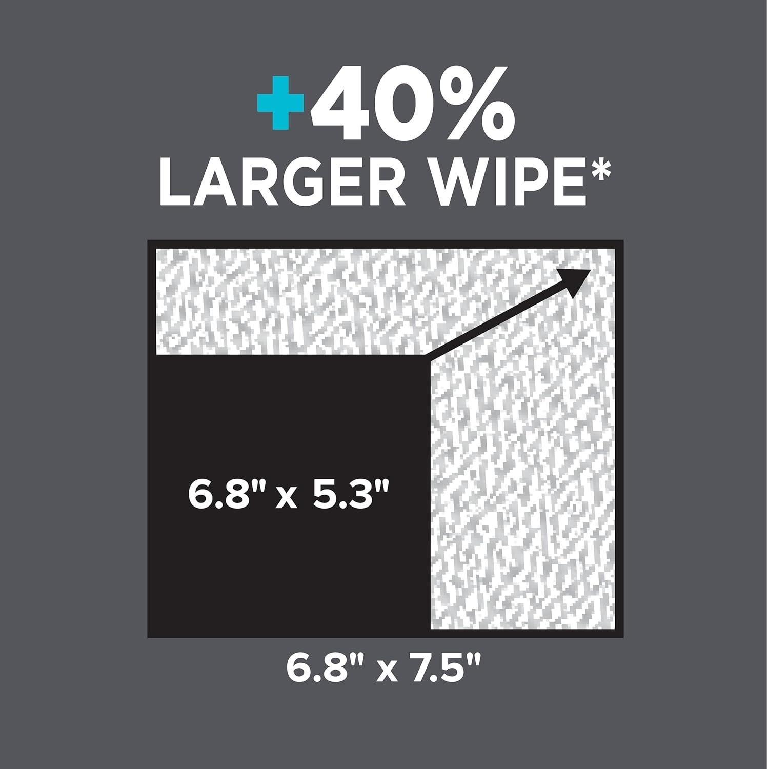 Extra Large Flushable Wipes – 3 Packs, Gentle Cleansing with Aloe & Vitamin E