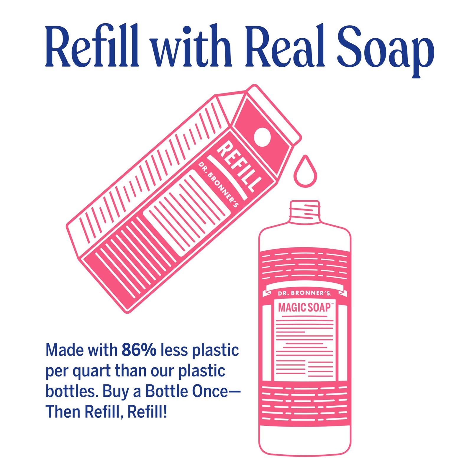 Dr. Bronner’s Magic Soap-Pure-Castile Liquid Soap Refill (Rose 32 ounce, 1-Pack)