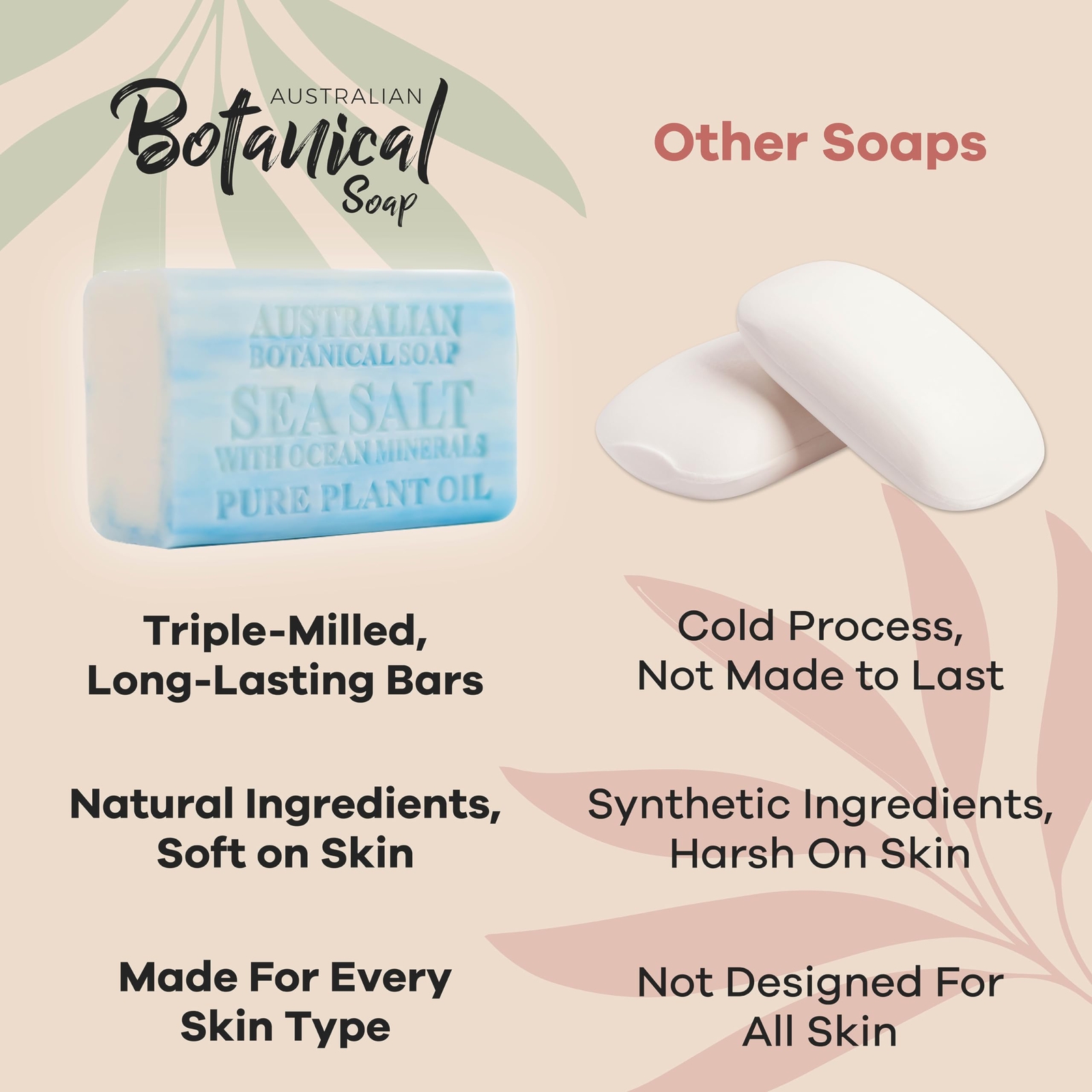 BODY SOAP with Organic Shea Butter 6.6 Oz 8 Pack AUSTRALIAN BOTANICAL SOAP