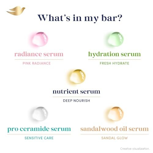 Dove Serum Bar Collection 125g x 5 Nourish Radiance Hydrate Glow