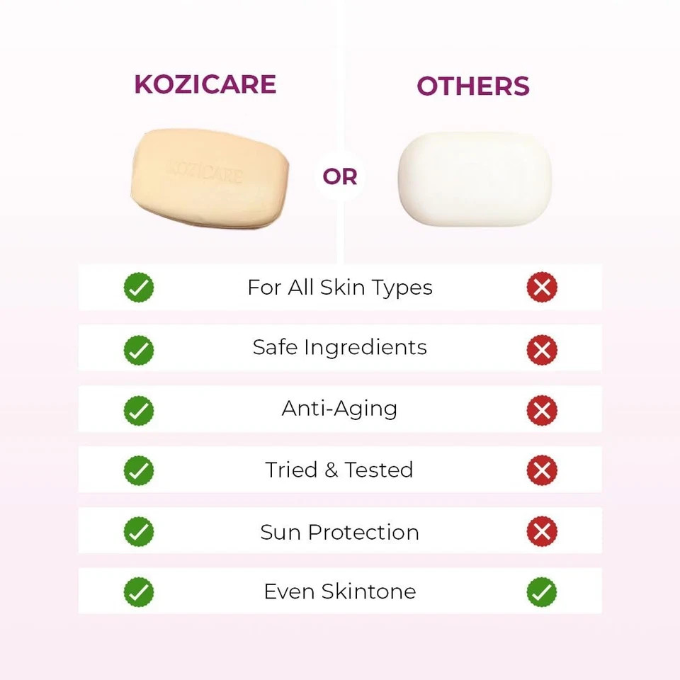 Kozicare Skin Lightening Soap 75g x 6 | Kojic Acid | Glow & Spots | 2026