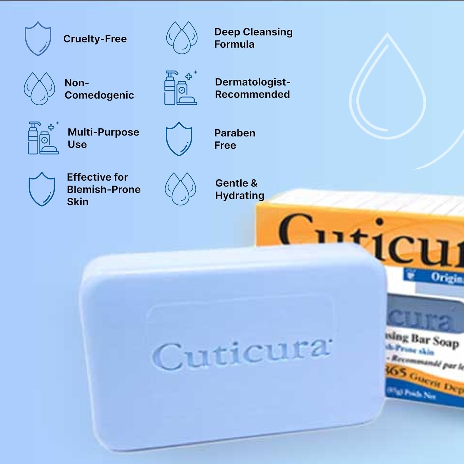 Official Dermatologist Recommended Deep Cleansing Soap – 5.25 oz, All-Skin Types