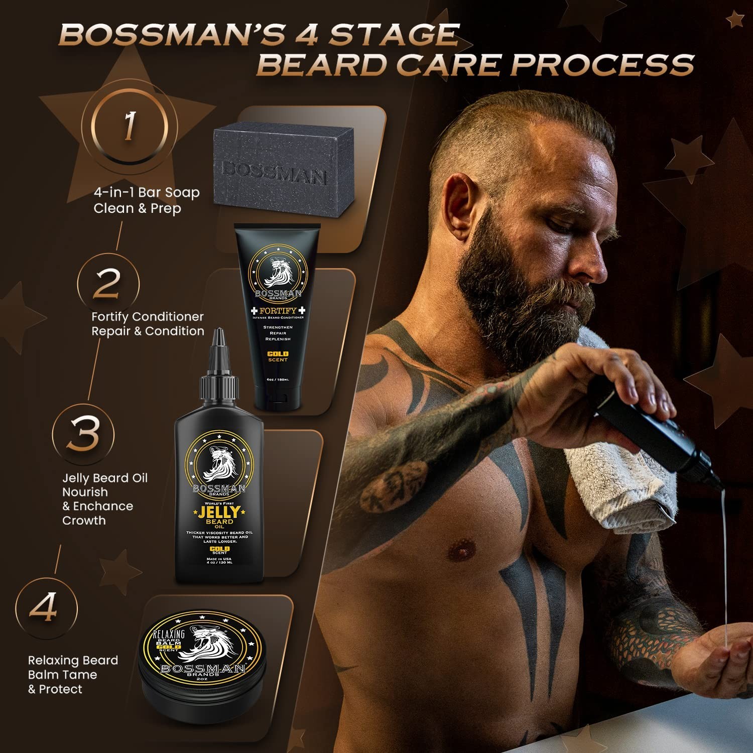 Men’s 4-in-1 Bar Soap – Luxurious Beard Wash, Shampoo & Body Conditioner
