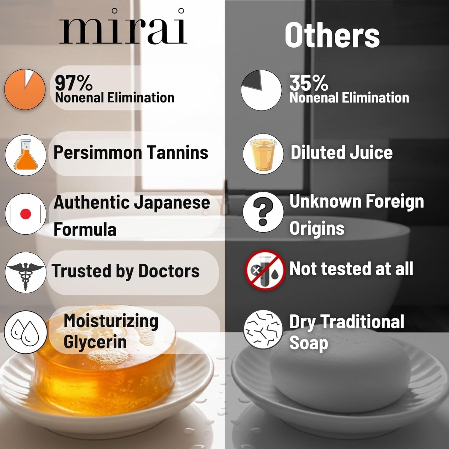 Mirai Clinical Persimmon Soap Bar for Old People Smell – Nonenal® Solution – Jap