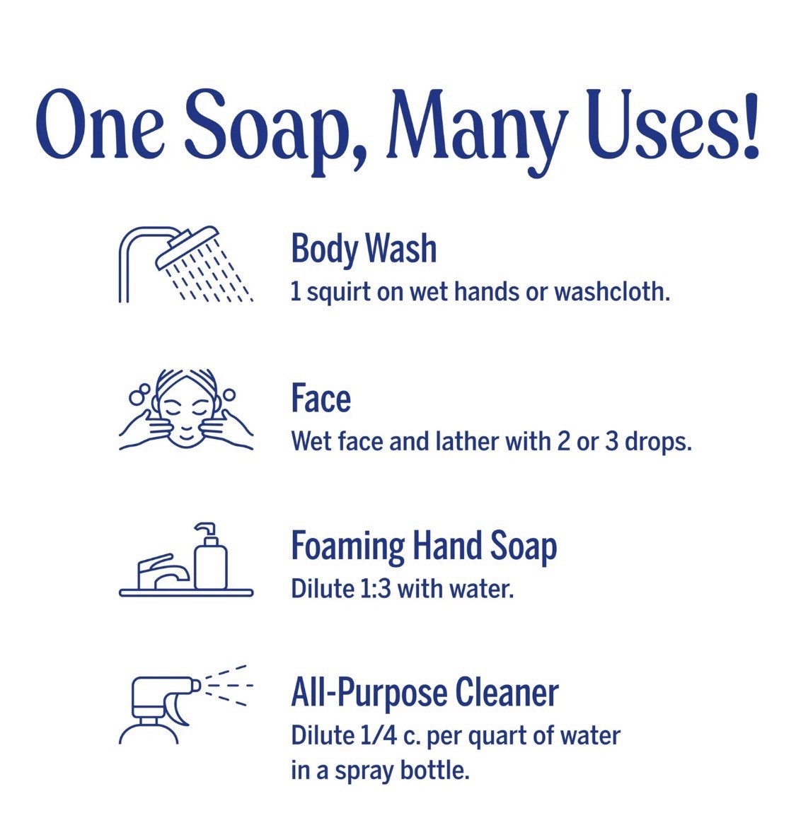 Dr Bronners Rose Pure Castile Liquid Soap Organic All Purpose 16 Fl Oz 2 Pack