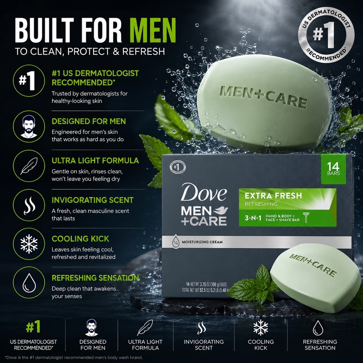 Dove Men+Care Bar 3 in 1 Cleanser for Body, Face, and Shaving Extra Fresh 14 Bar