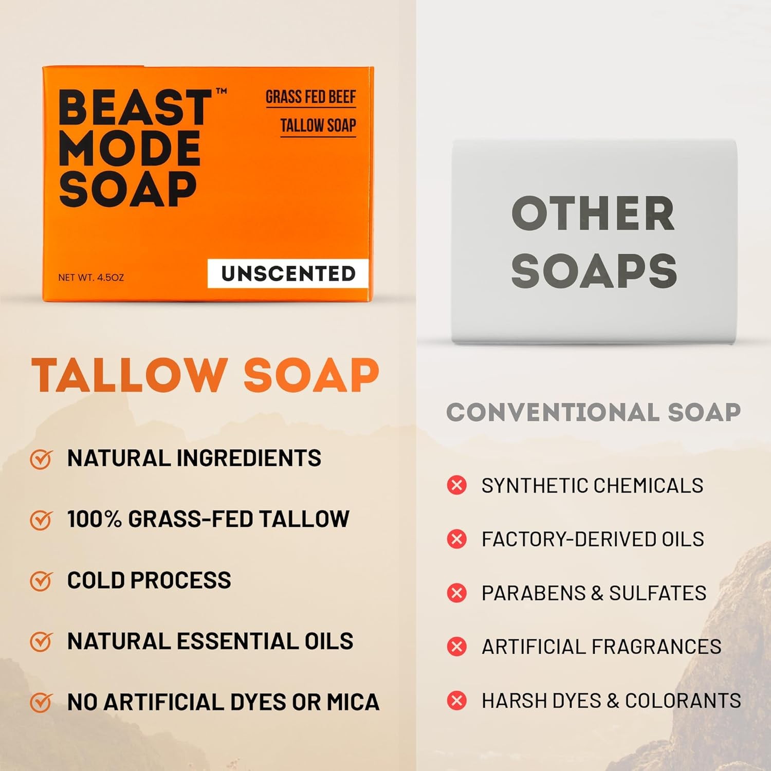 Beast Mode Soap for Men, Unscented, Single Bar – Minimal-Ingredient Grass-Fed