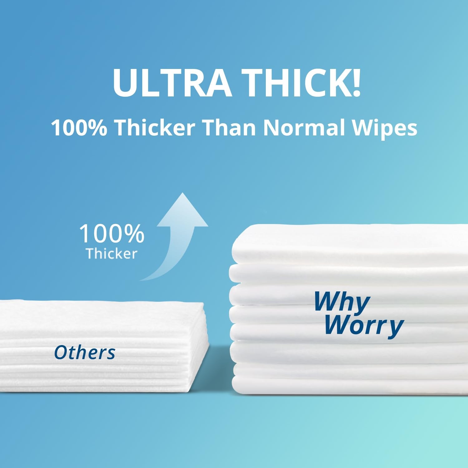 Ultra Thick Bathing Wipes for Adults Rinse Free, Large Body Cleansing Wipes w…