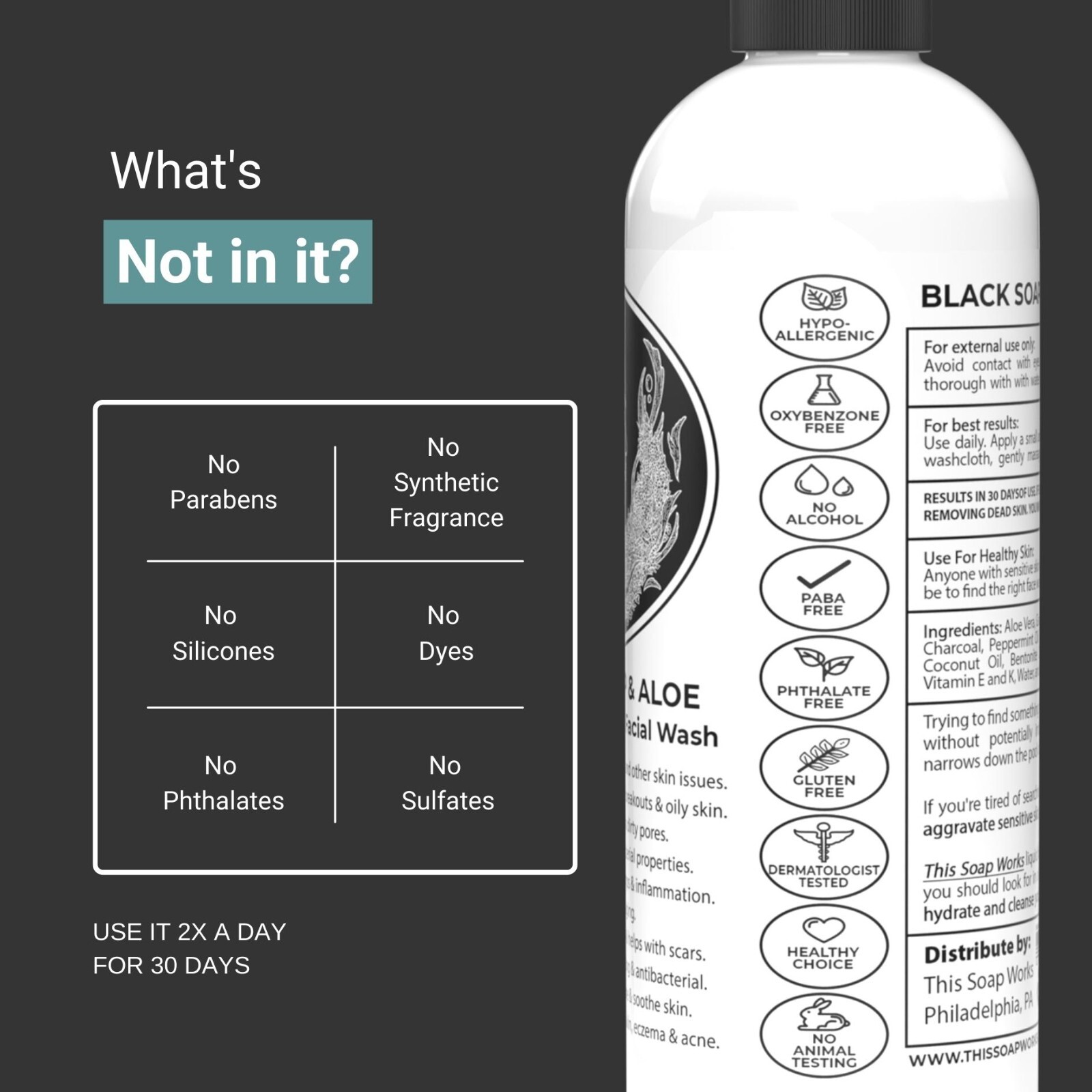 The Buyer’s Guide to Acne Soap Features