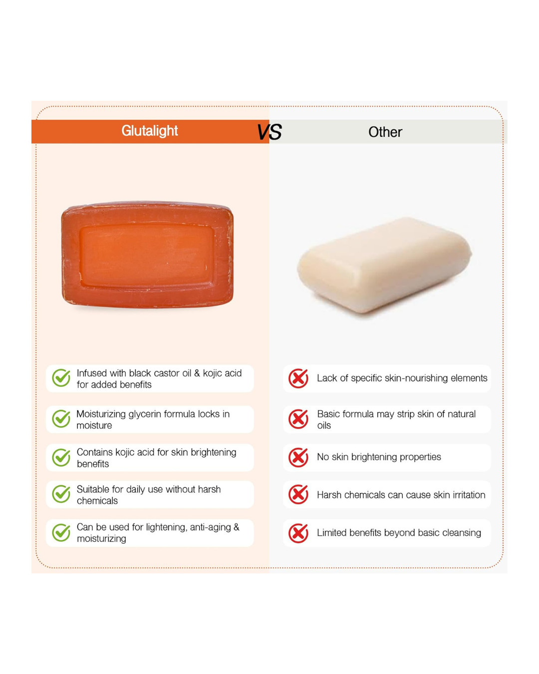 Soap Body Tan Removal Soap Soaps for Bath Soap Combo Offers pack of 3