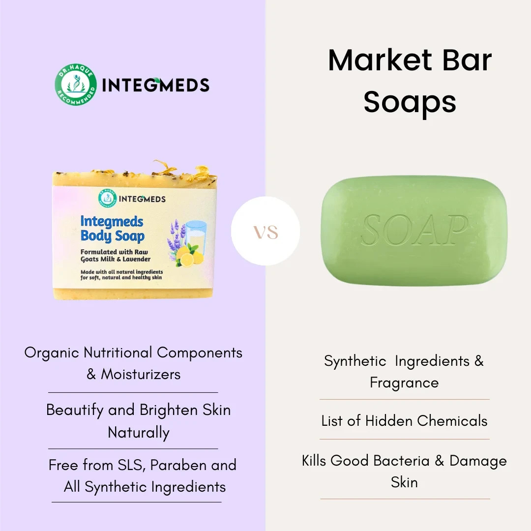 Organic Bar Soaps with Lavender & Goats Milk (2 Count)