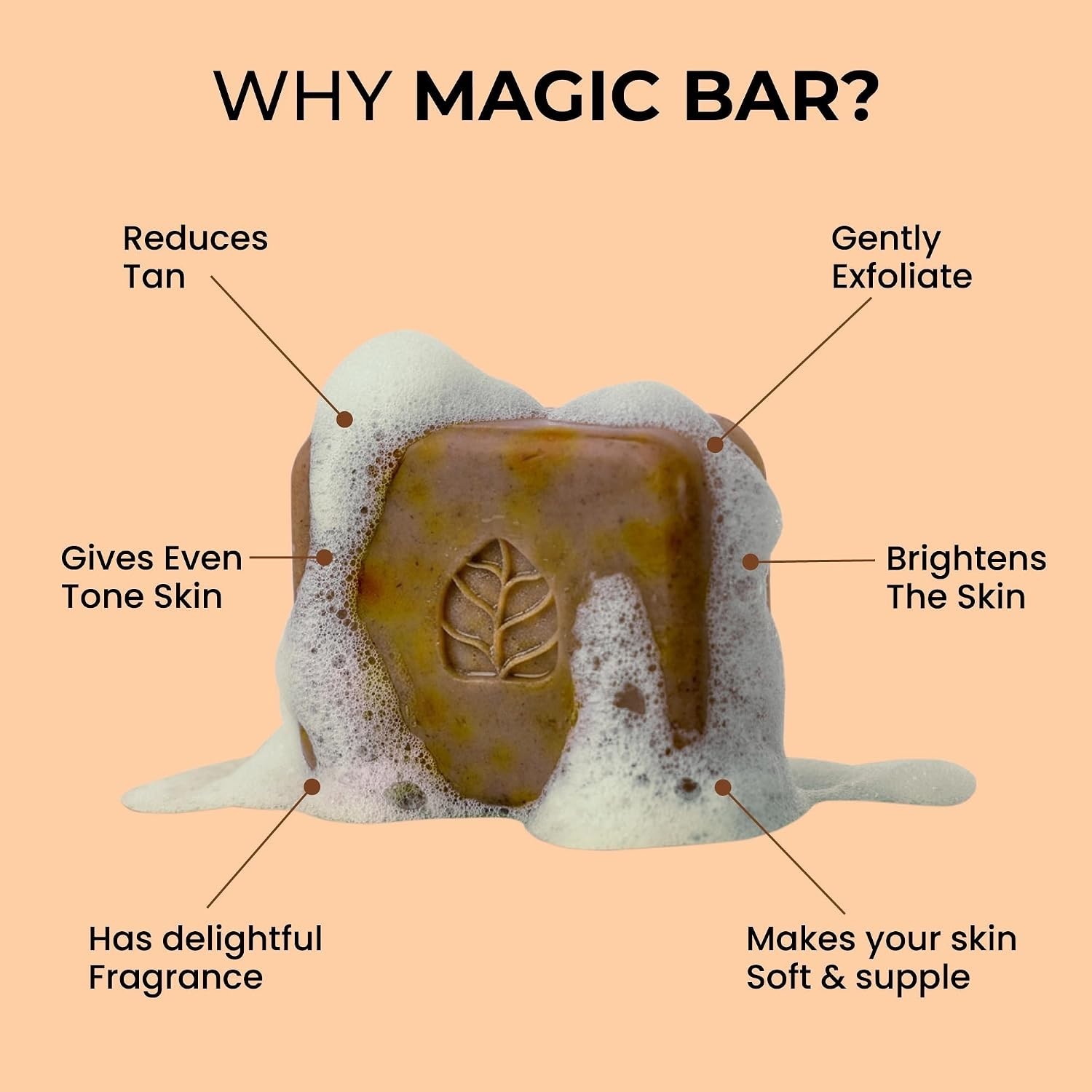 Ghar Soaps Sandalwood & Saffron Magic Bar For Bath (100 Gms Pack Of 2)