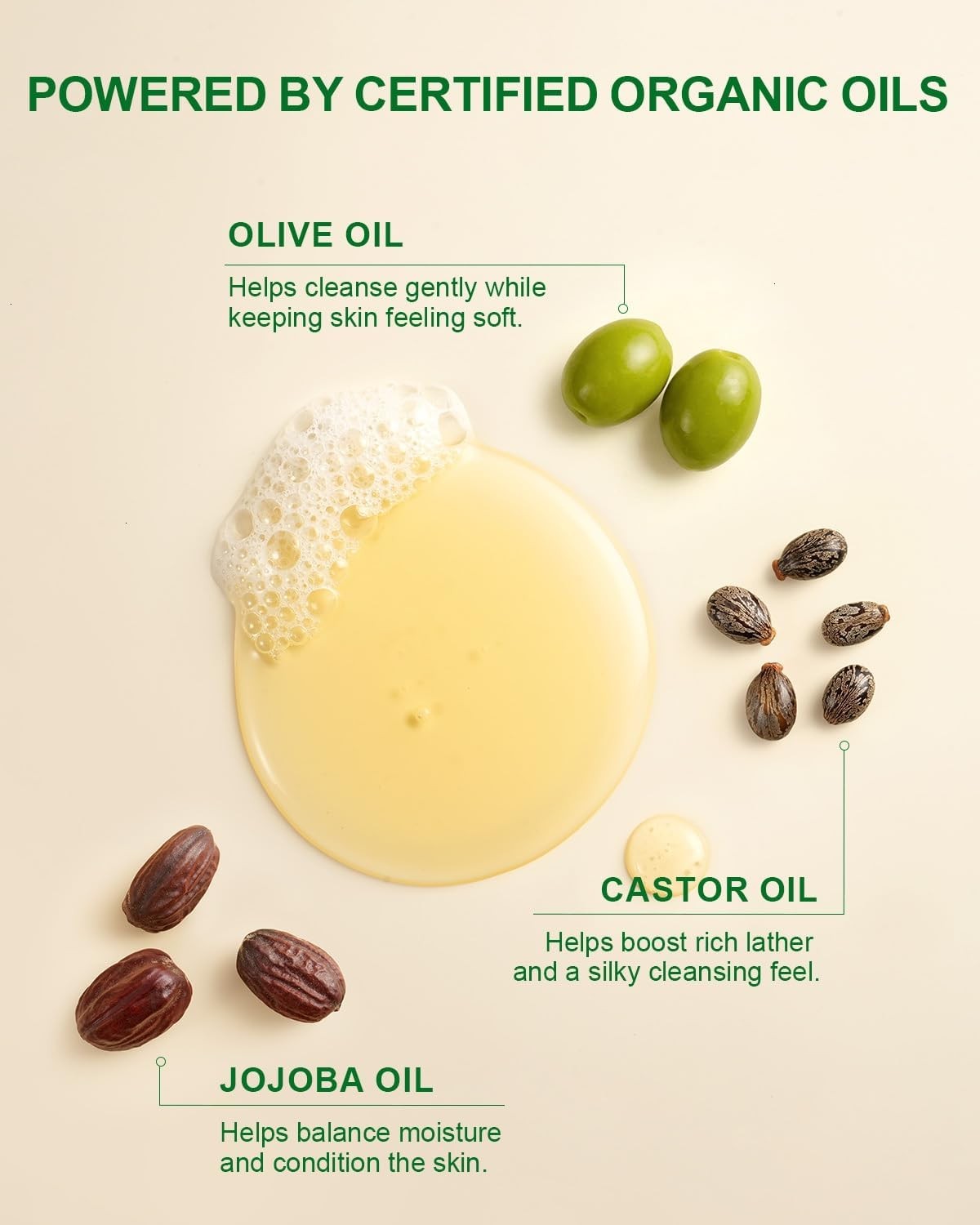 EWG Peppermint Castile Soap 32oz, with Oils Multi-Purpose Cleanser | Gentle