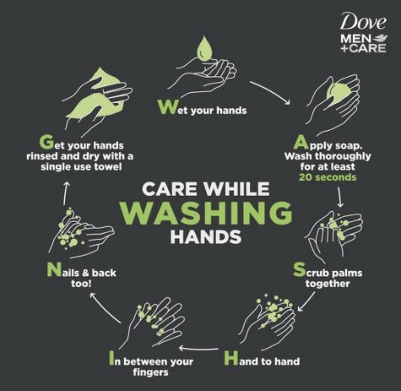 Dove Men+Care – Extra Fresh Moisturizing Bar Soap – 4 bars