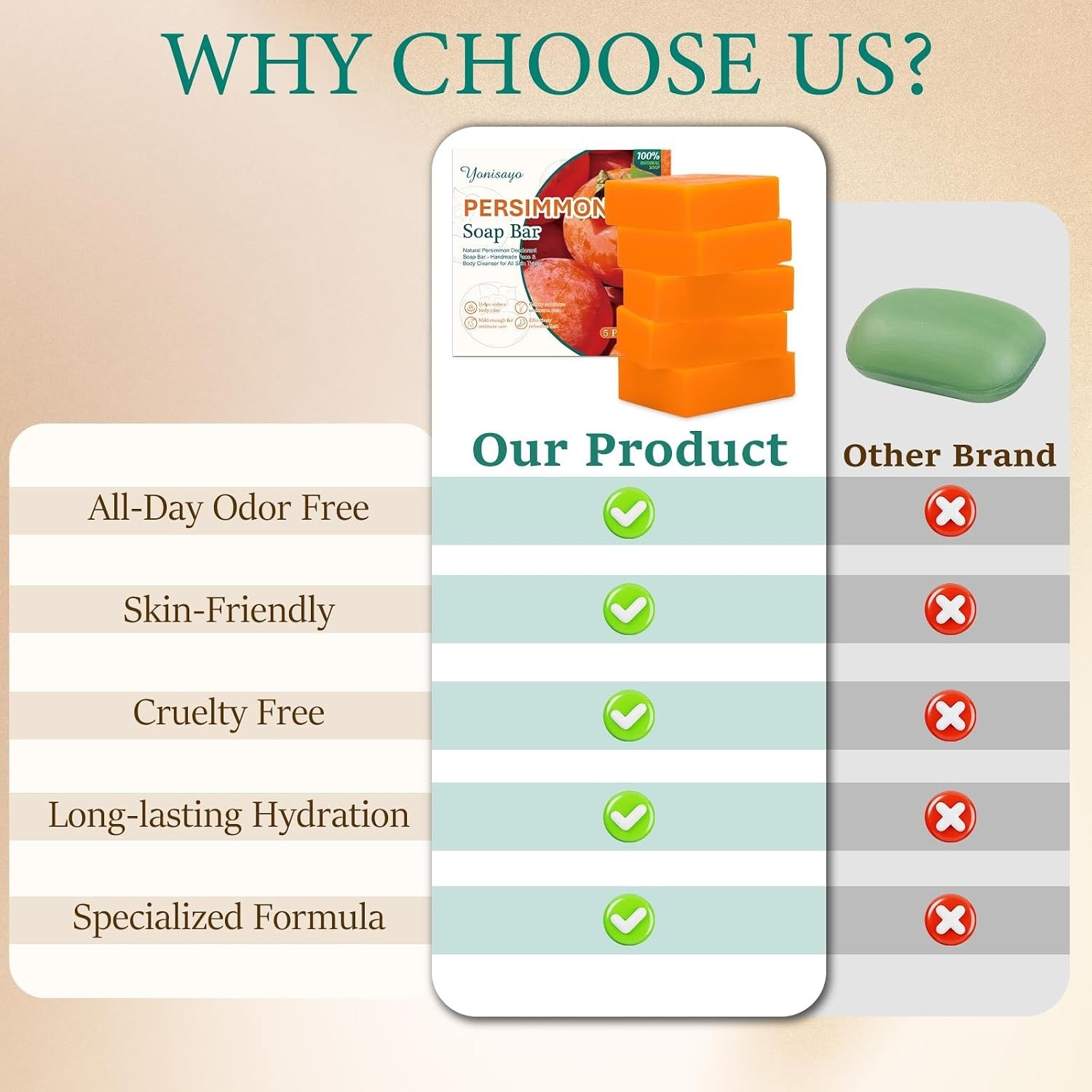 5 Pcs Persimmon Soap Bar for Old People Smell, Persimmon and Green Tea Extract f