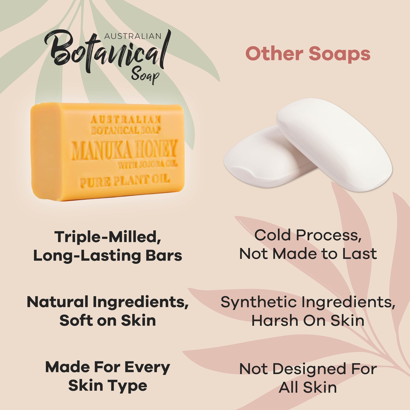 Manuka Honey Jojoba Oil Soap Bars 6.6 oz with Shea Butter, Pack of 1