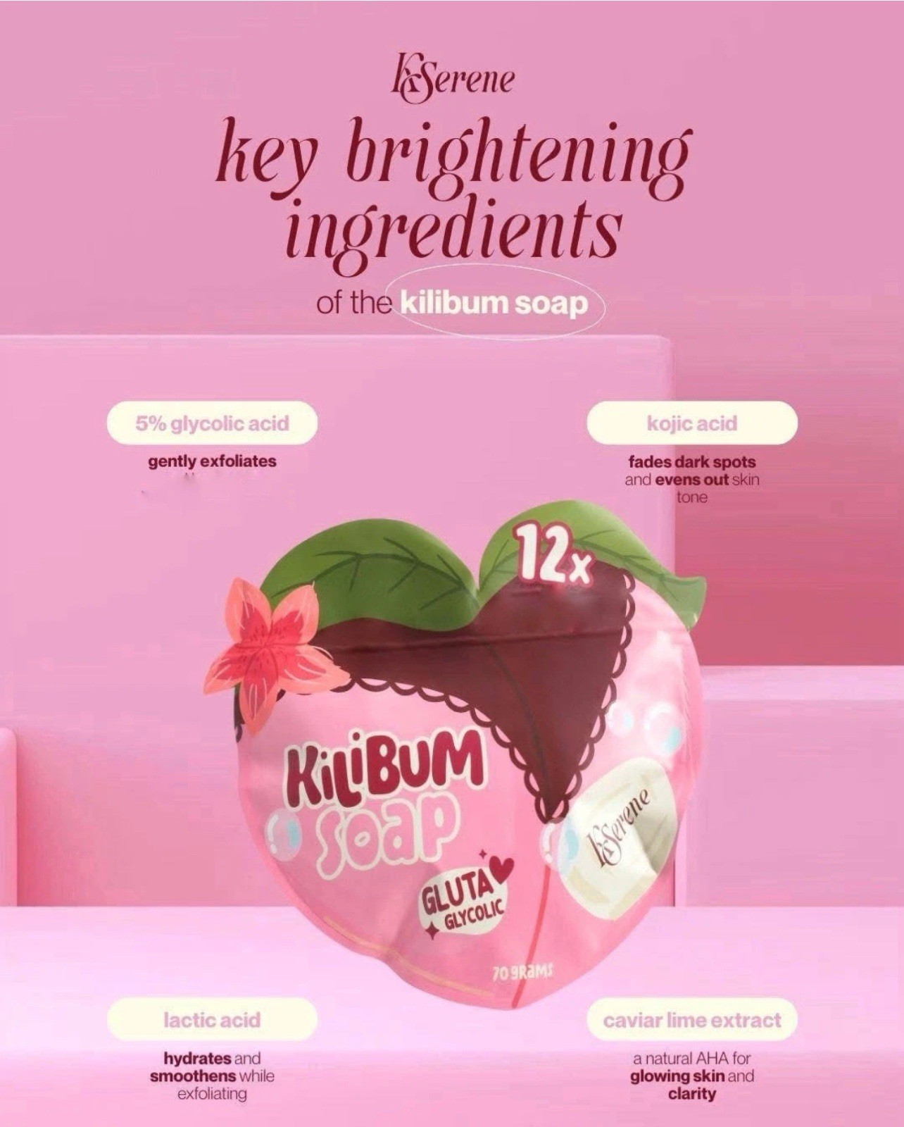 KSerene KiLiBUM Gluta Glycolic Soap 70g x 3 Bars