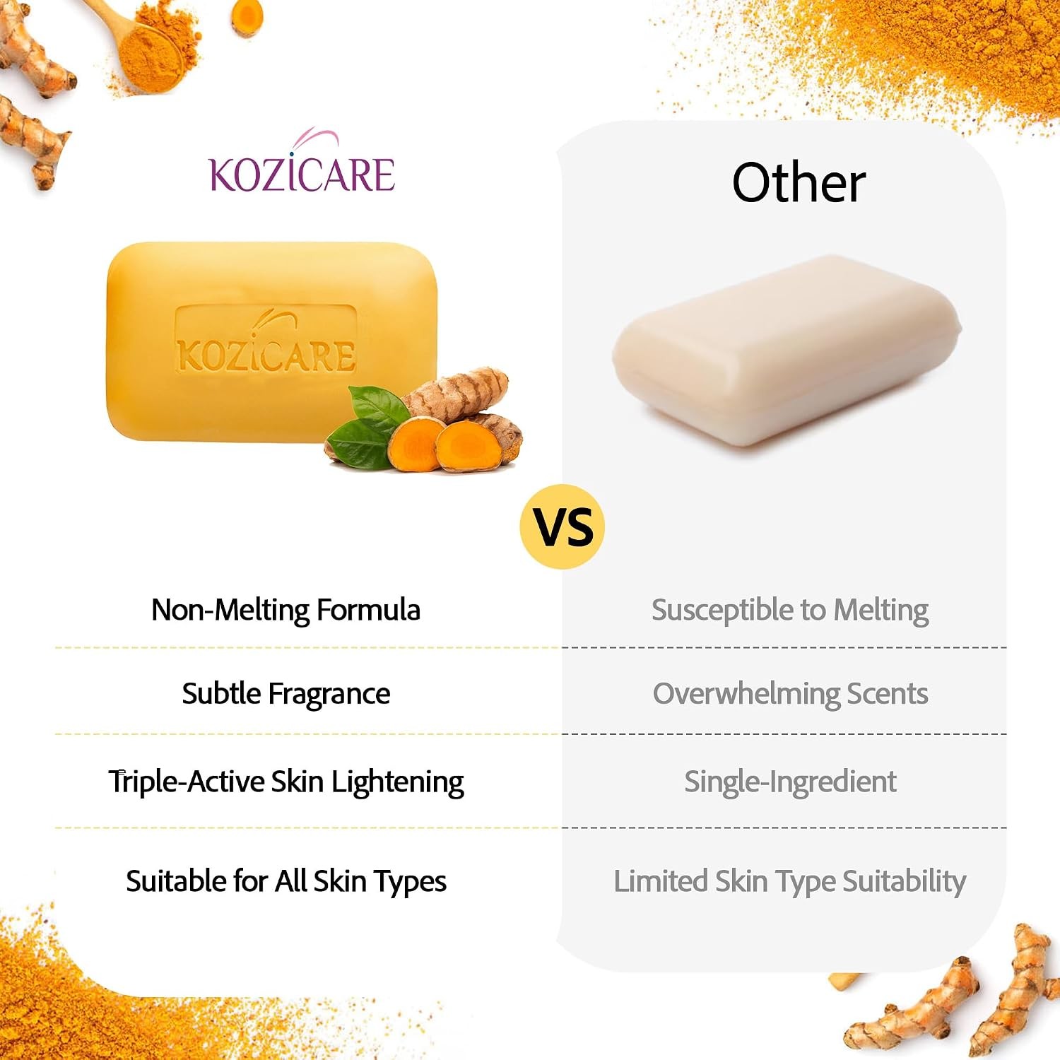 Kozicare Haldi Bath Soap 75g (Pack of 3) with Kojic Acid & Glutathione