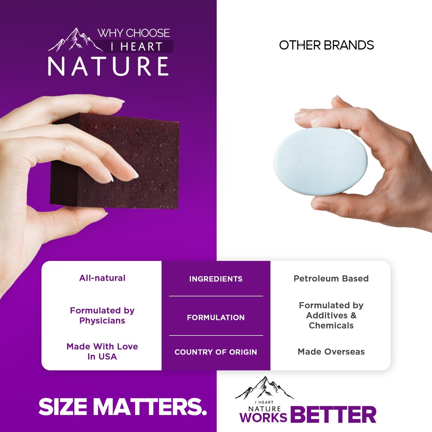 iHeart Lavender Soap Bars (2 Pack) – Deep Cleansing & Soothing for Sensitive …