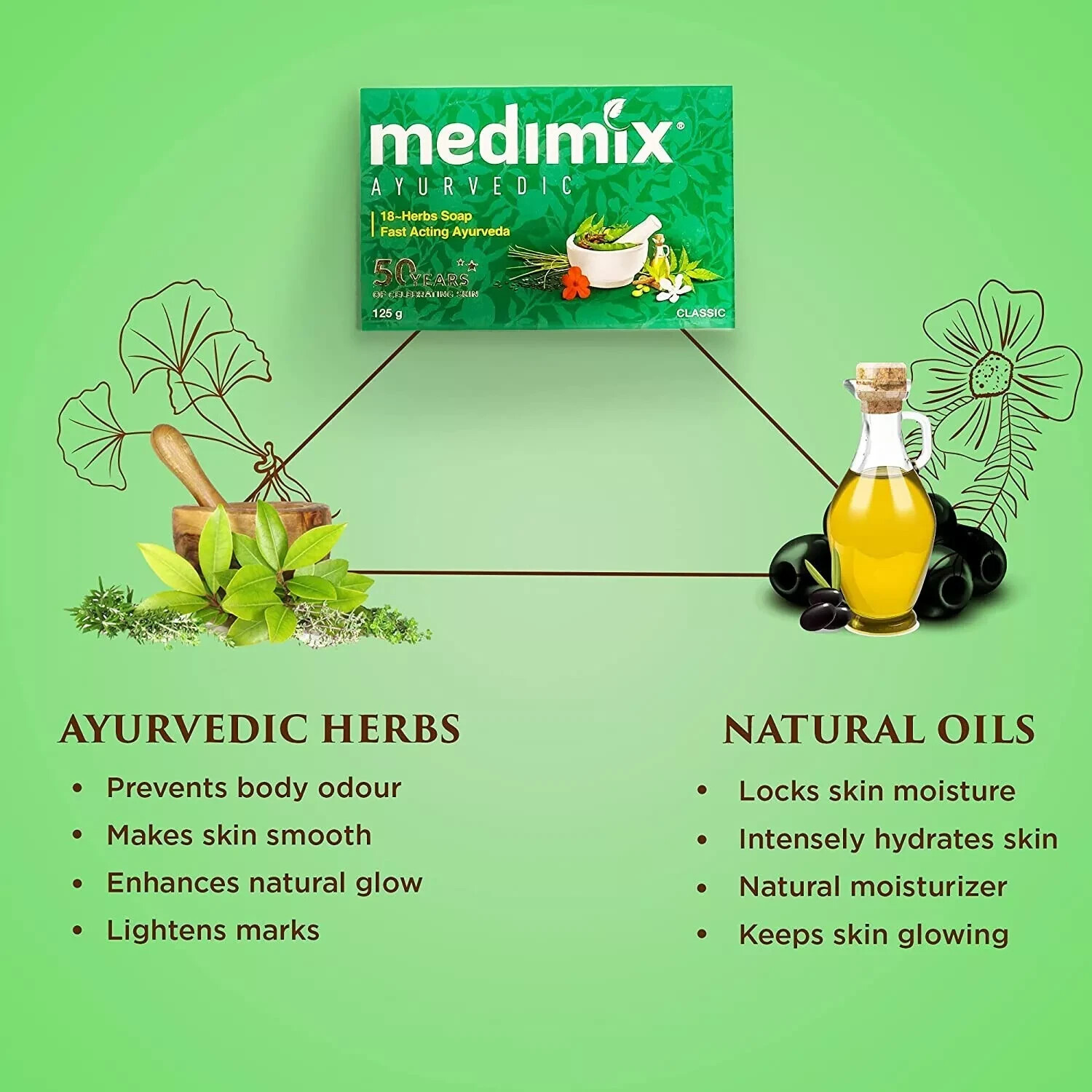 5 X 125g Medimix Ayurvedic Classic 18 Herbs Soap Free Ship