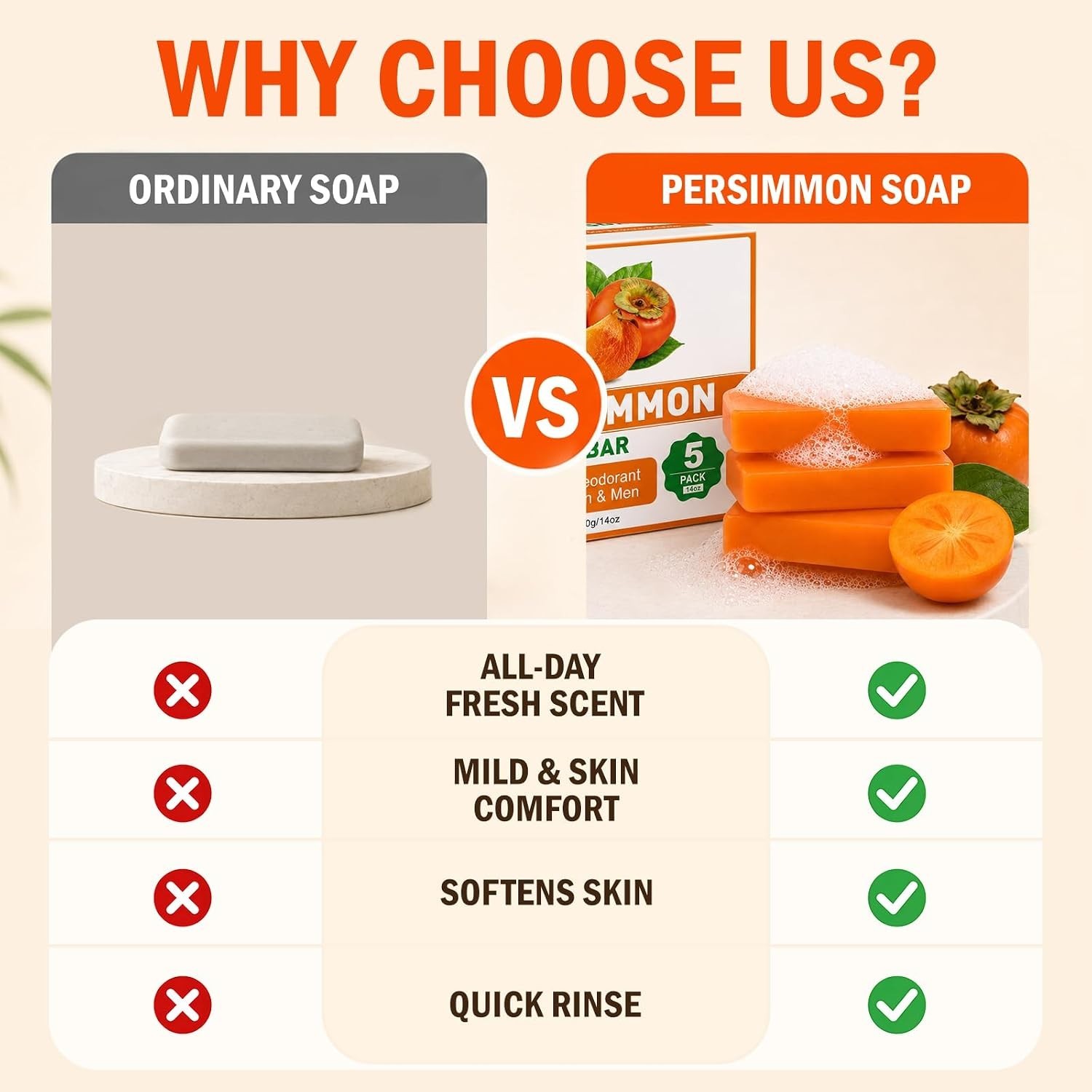 5 PCS Persimmon Soap Bar（80g） for Body Odor Control, Natural Refreshing Body …