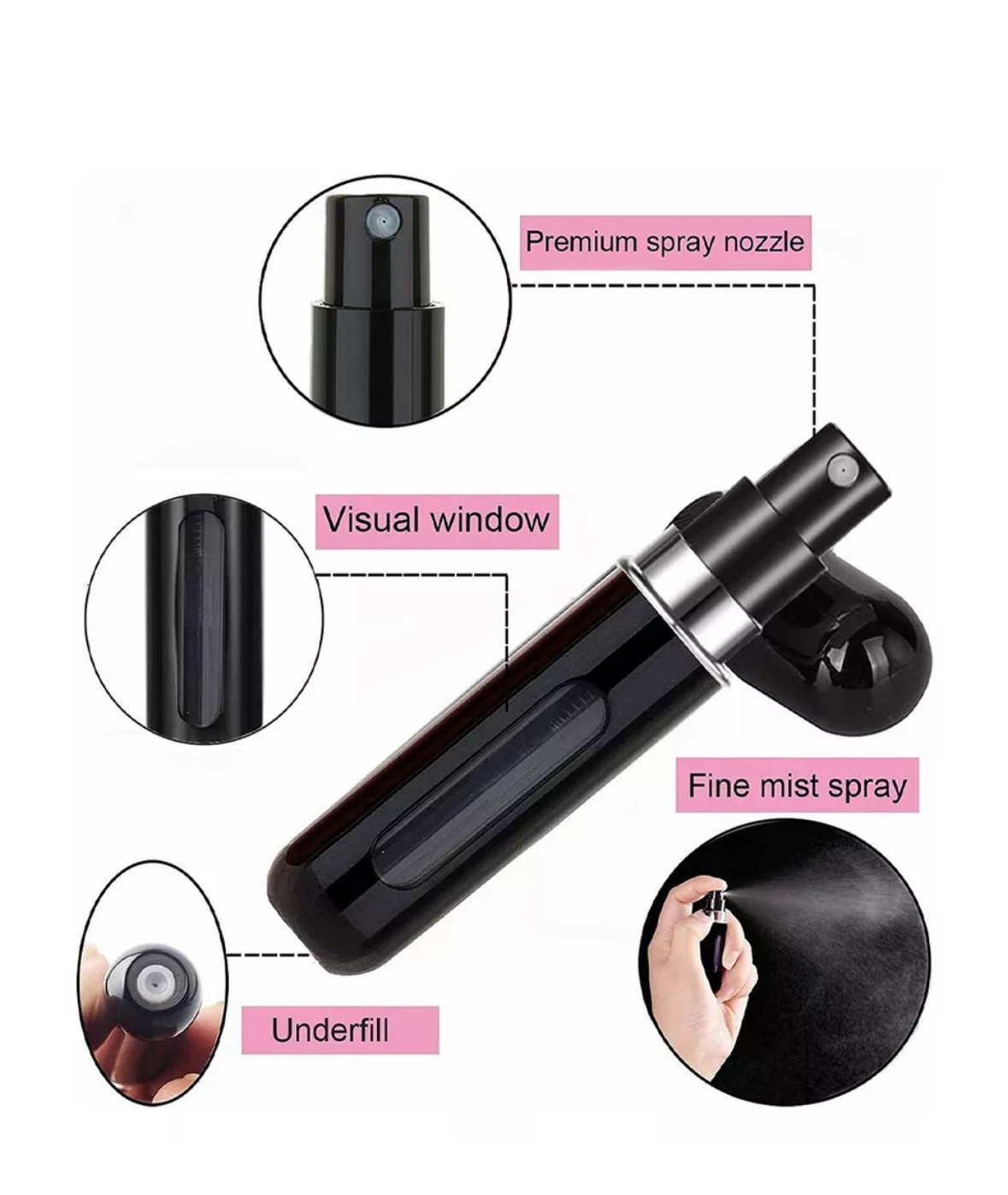 5 Pcs Refillable Travel Portable Perfume Atomizer Bottle Spray Pump Case