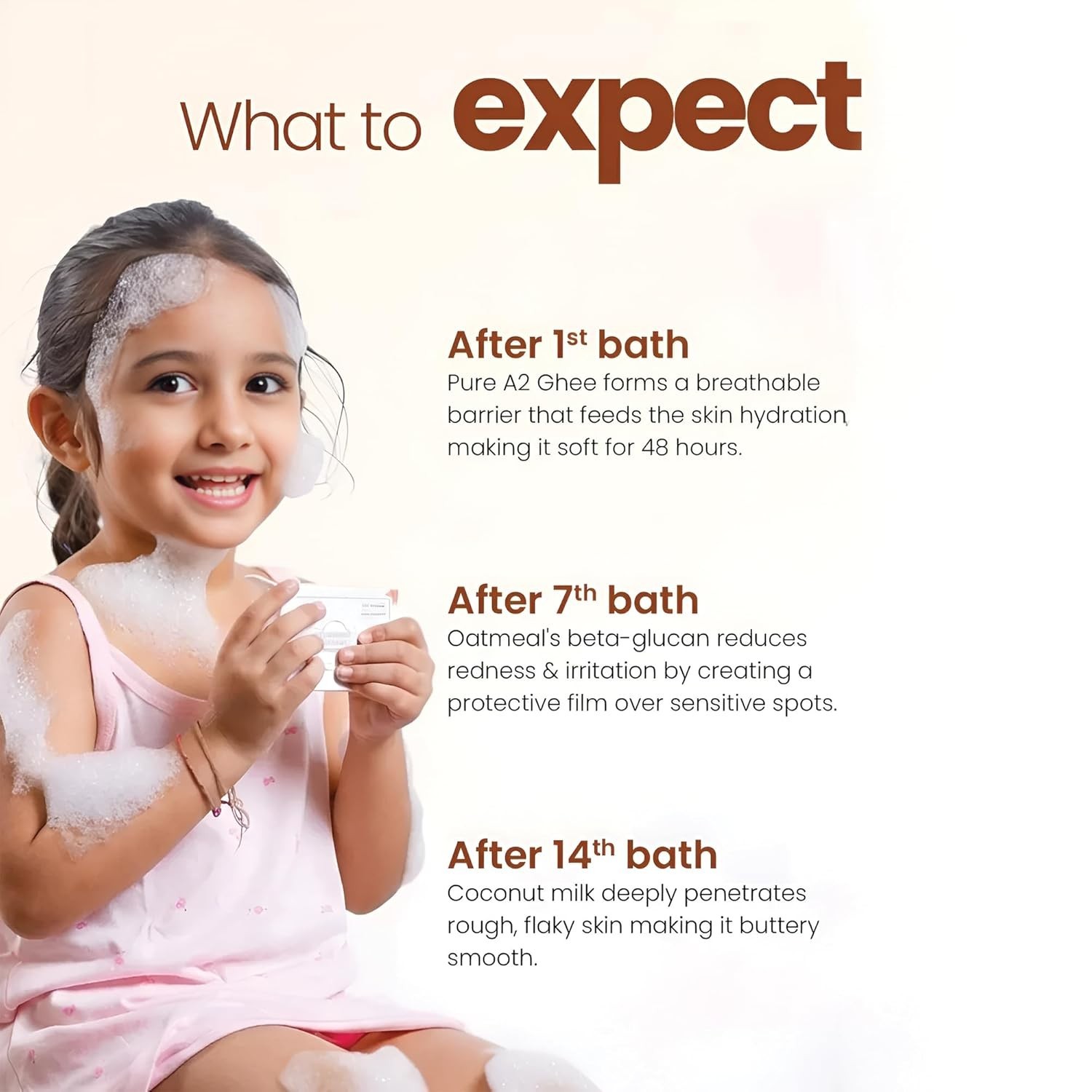 Familio CocoGhee Kesariya Kids Bathing Soap Mild & Suitable for Daily Use 75gm