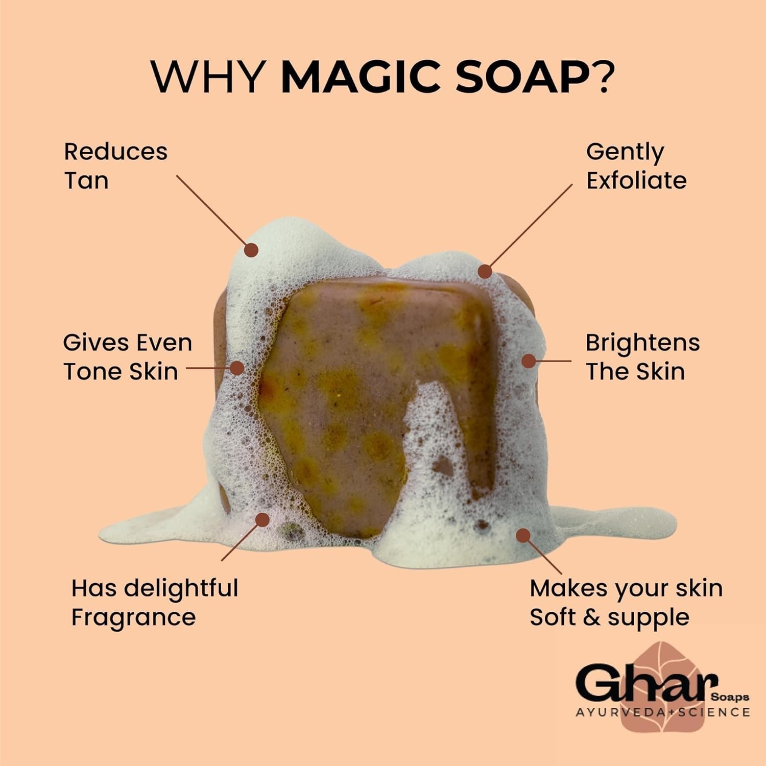 Ghar Soaps Sandalwood & Saffron Magic Soaps For Bath (300 Gms Pack Of 3)