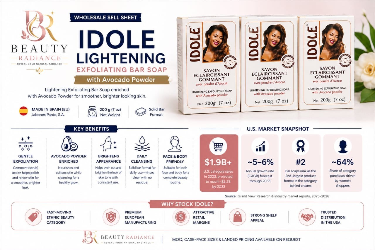 Idole Brightening Exfoliating Soap with Avocado Seed Powder, ) 3-Pack