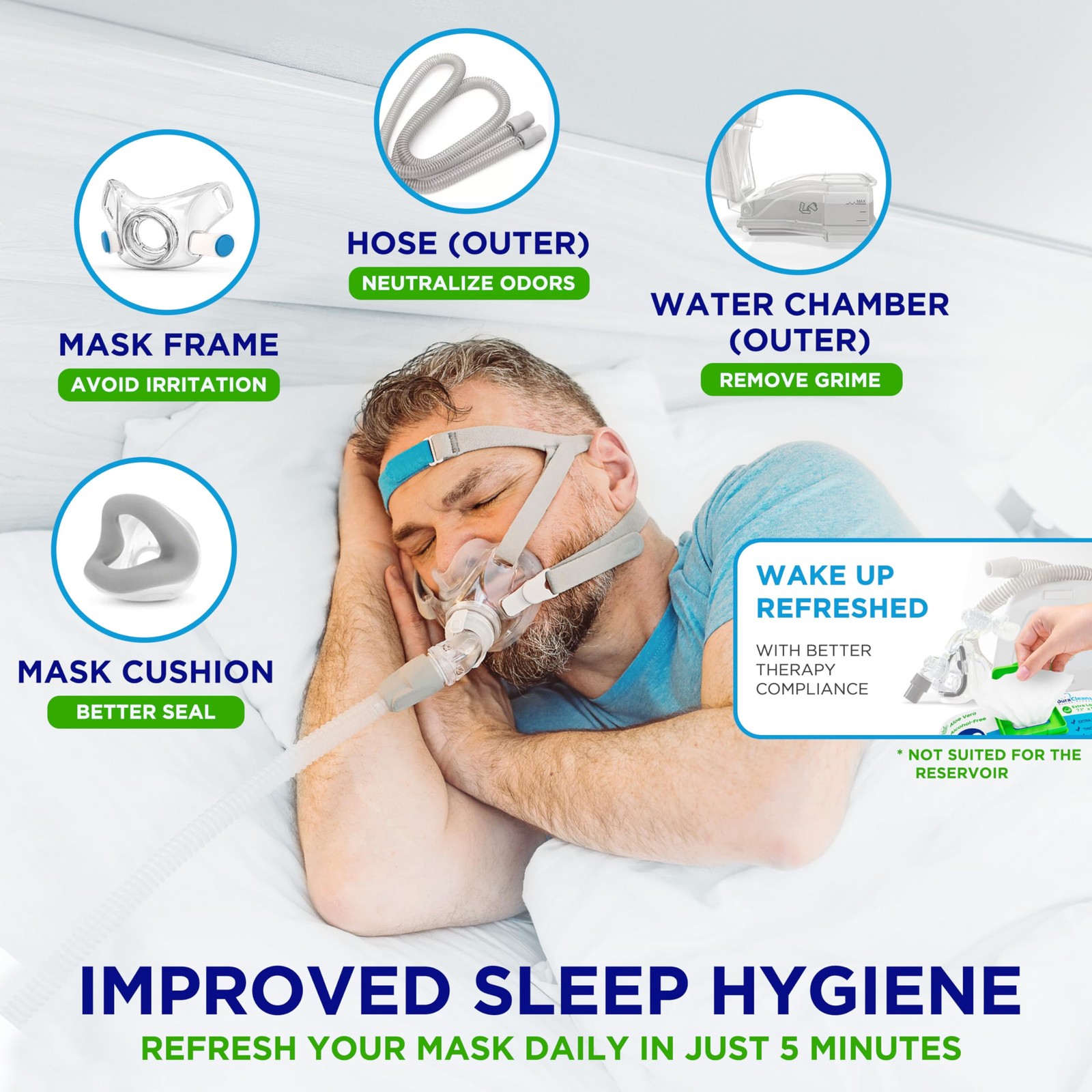 Dura Cleanse CPAP Mask Cleaning Wipes – 4 Pack, 4×150 Count + 24 Travel Sheet…