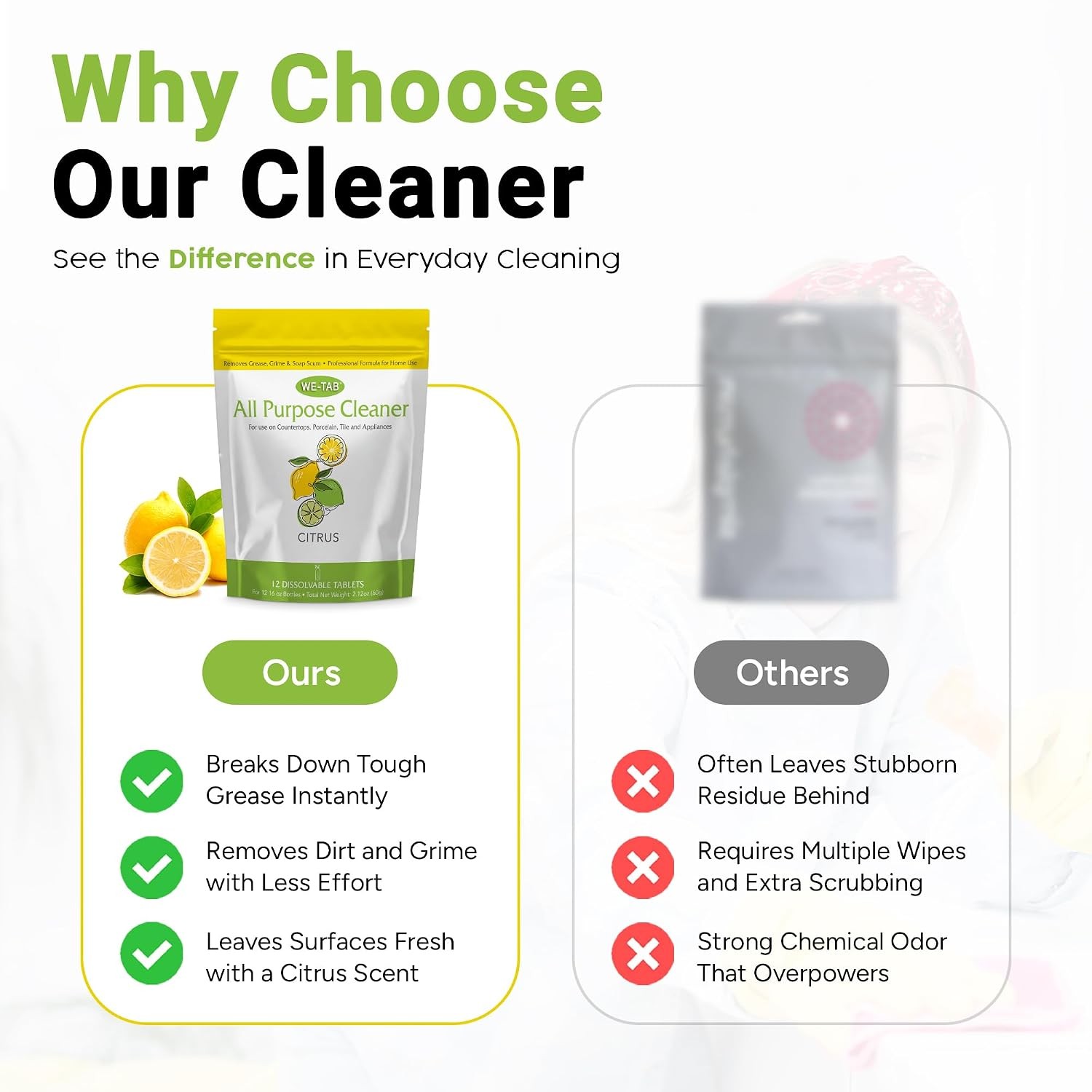 All Purpose Cleaner Concentrate Refill, Multi Surface Clean Refill, Non Toxic