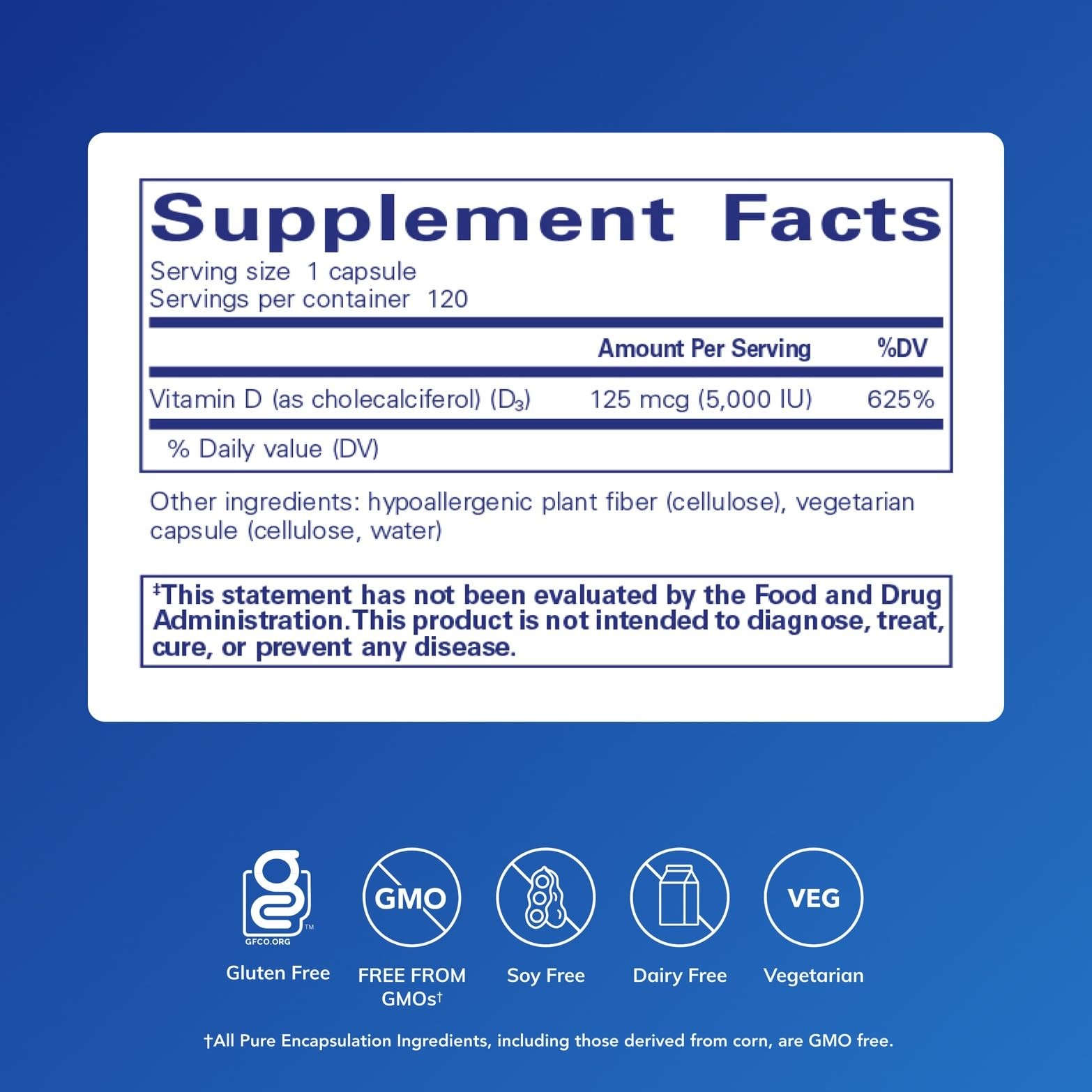 Pure Encapsulations Vitamin D3 125 mcg (5,000 IU) – 120 Count (Pack of 1)