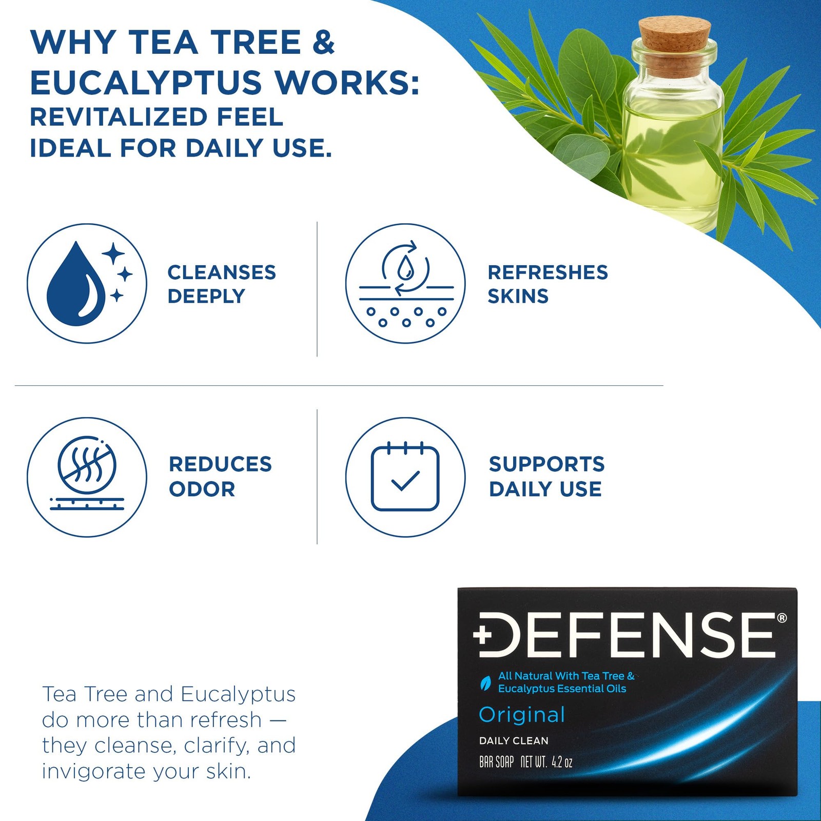 4.2 Oz Bar 100% Natural Tea Tree and Eucalyptus Oil