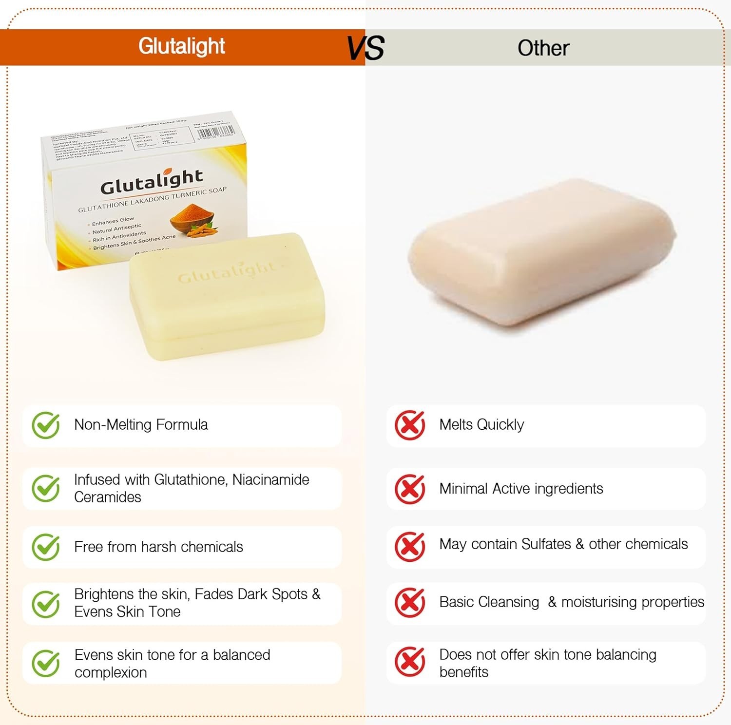 Glutalight Glutathione Lakadong Turmeric Soap For Face & Body | Korean Skincare