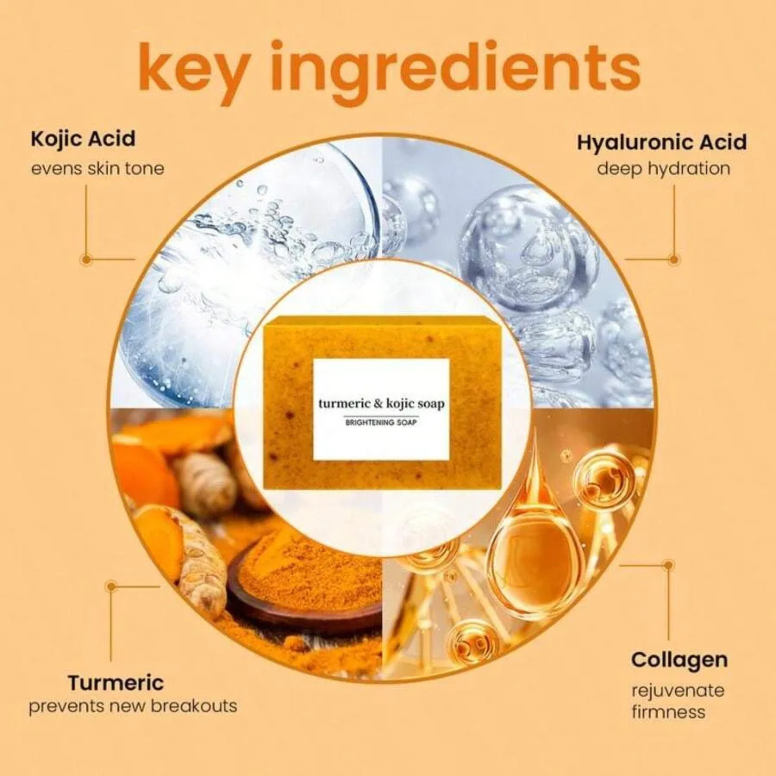 3 Pack Handmade Turmeric Kojic Acid Soap Dark Spot Remover Brightening Face Body