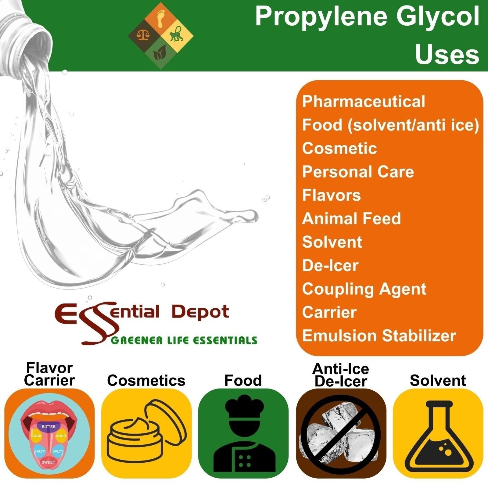 Propylene Glycol 1 Quart