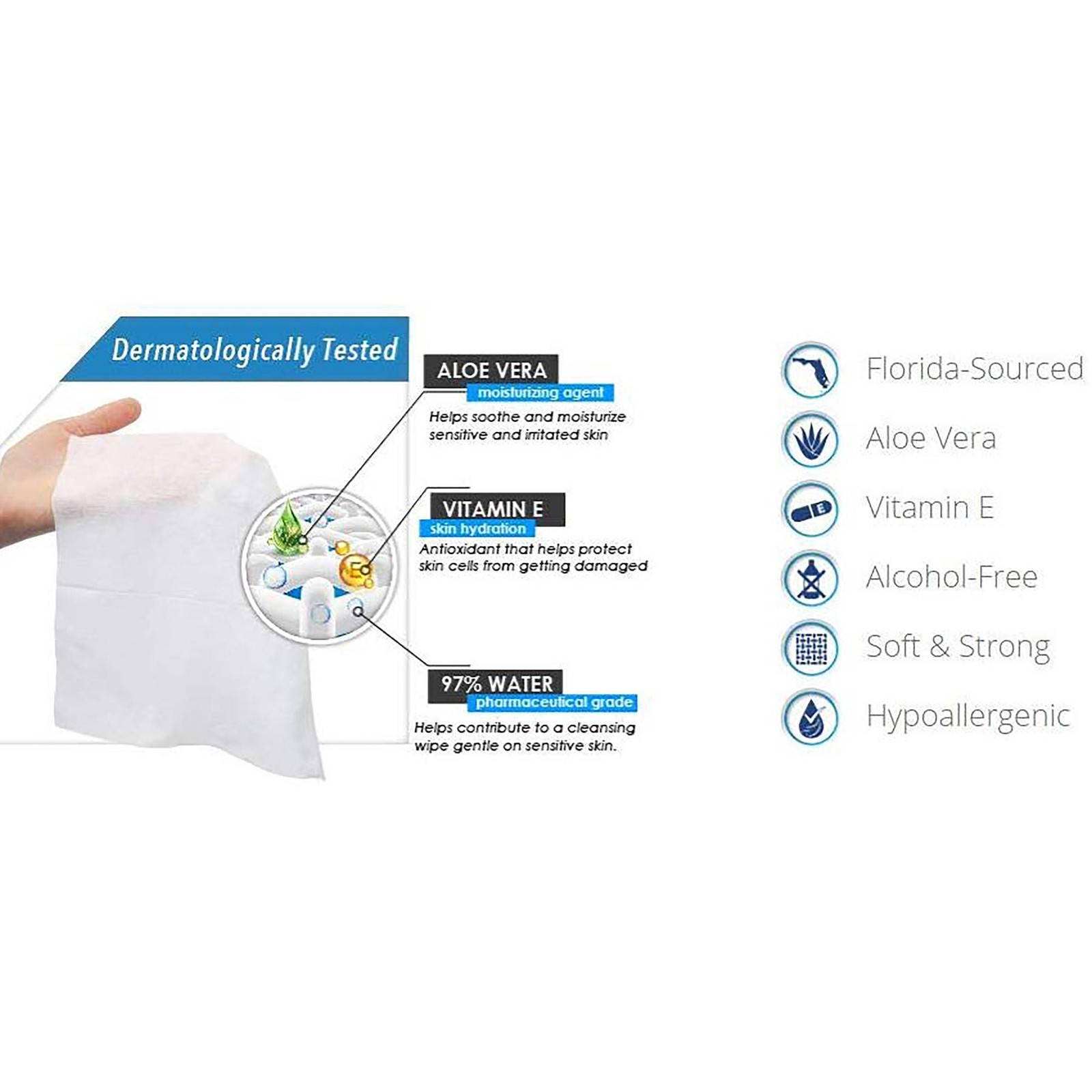 Abena Personal Cleansing Wipe 8-7/10 X 11-1/5 Inch 3775 12 Pack 576 Wipes