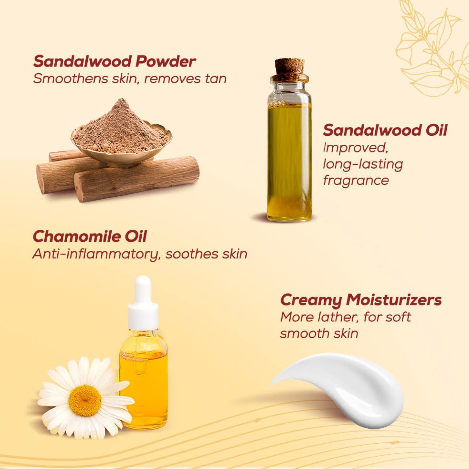 Santoor Royal Sandal Bathing Soap for Sensitive Skin| 100% Sandalwood Oil & Powd