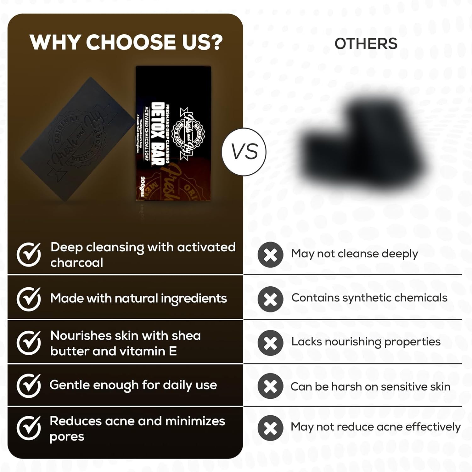 Fresh & Fly Activated Charcoal Soap Bar 300g | Natural Antibacterial Men’s Soap