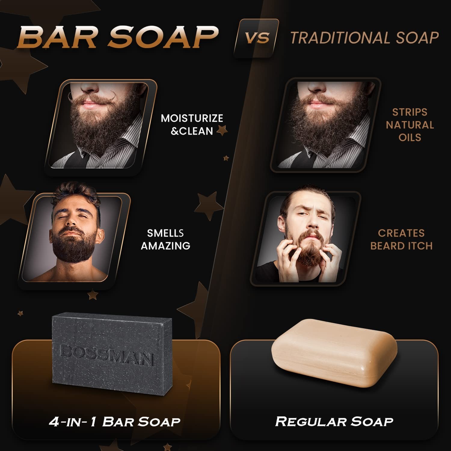 Men’s 4-in-1 Bar Soap – Luxurious Beard Wash, Shampoo & Body Conditioner