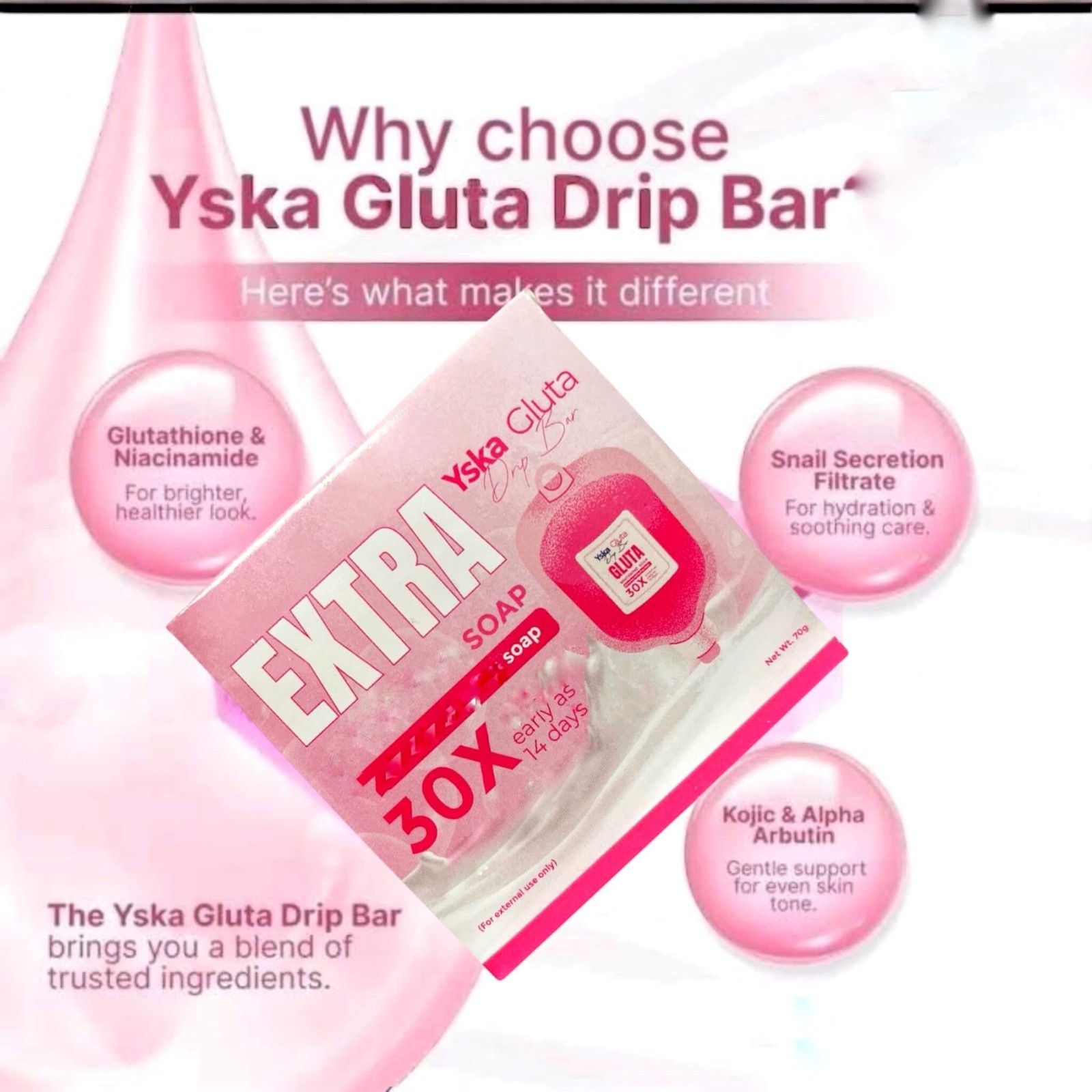 Yska Gluta Drip Radiance Soap 2 Bars Exfoliating Moisture Boosting 70g