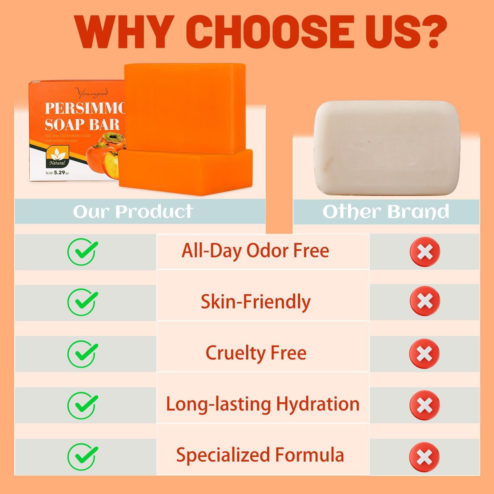 2 PCS Persimmon Soap Bar for Old People Smell,Natural Body Odor Control Bar Soap