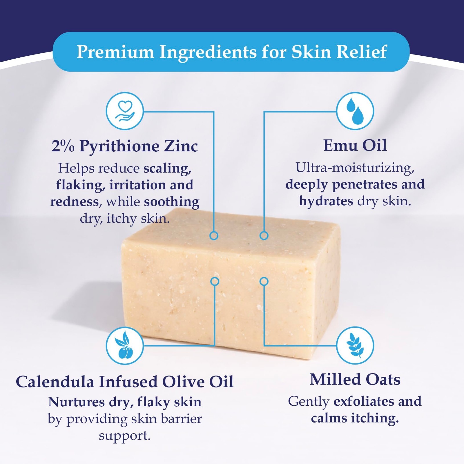 2% Pyrithione Zinc Soap Bar with Emu Oil – Face & Body Cleanser for Itchy Skin –