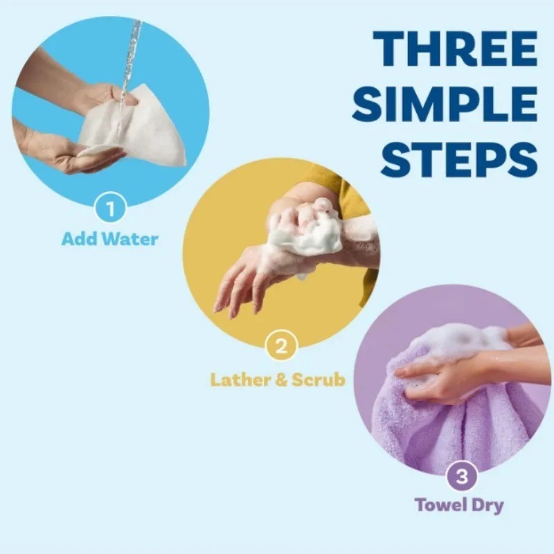 Disposable No Rinse Bathing Wipes – 25 Pack – All-in-1 Single Use Shower Wipes**